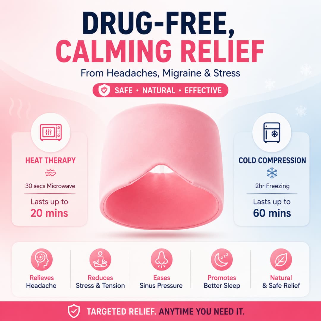 Migraine Pain Relief Cap ā Hot & Cold Therapy Headache Relief Solution