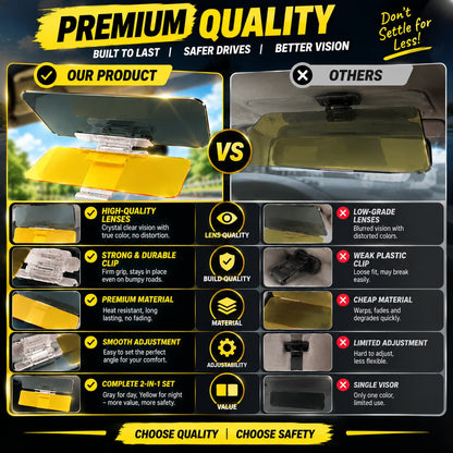 2-in-1 Car Anti-Glare Sun Visor Mirror - Day & Night Glare Reduction - Comfortable and Safer Driving